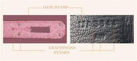 hermes constance serial number|Hermes date stamp format.